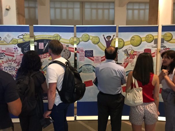 People looking at the NHS70 infographic at the National Science Museum